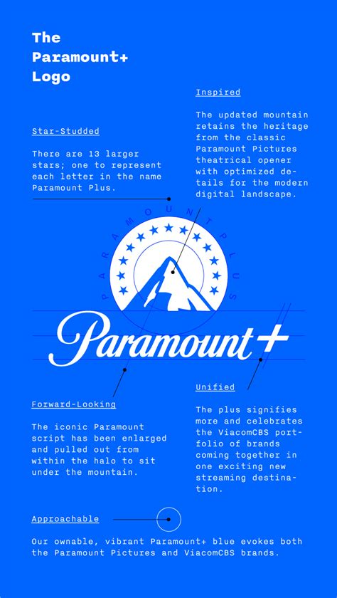 Paramount Logo History