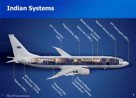 Indian Navy pleased with P-8I performance on first op deployment