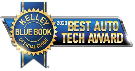 Kelley Blue Book Announces 2020 Best Auto Tech Award Winners