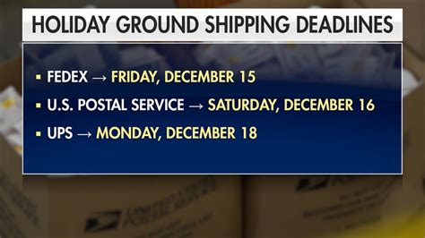 ‘Crunch time’ to get holiday packages sent | Fox Business