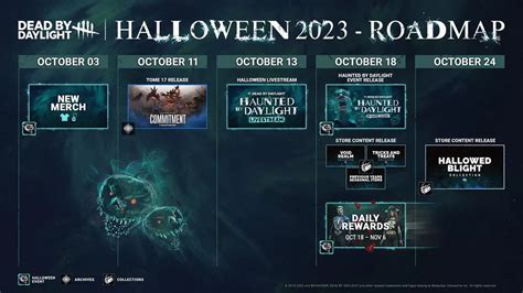 Behaviour Interactive shares Dead by Daylight Halloween 2023 content roadmap | Shacknews