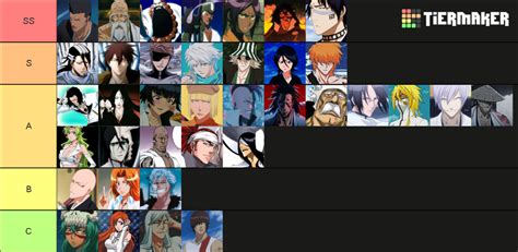 BLEACH GAME Tier List (Community Rankings) - TierMaker