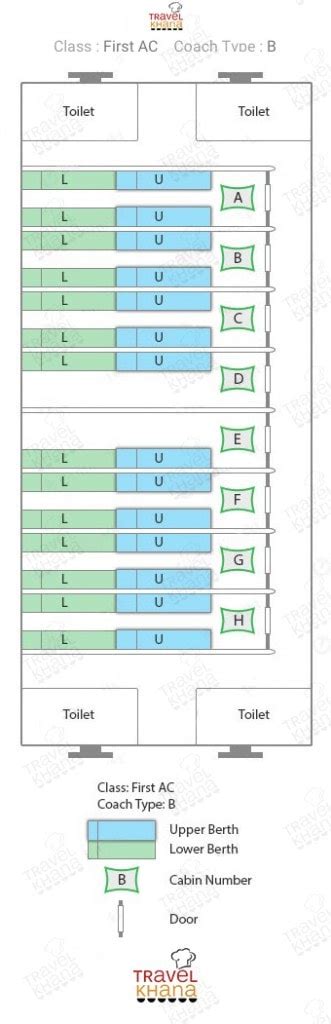 Train Coach Seat Map