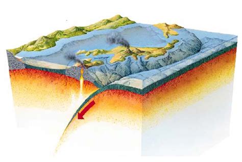 What causes earthquakes? - British Geological Survey