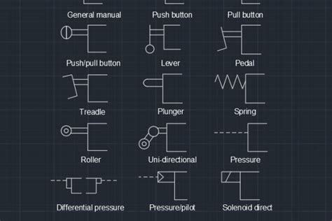 pneumatic – Free CAD Block And AutoCAD Drawing