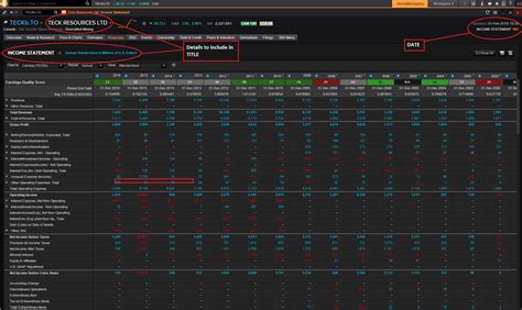 Thomson Reuters Eikon - Data - APA for Business Sources