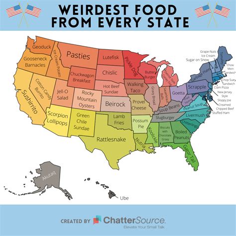 Weirdest Food From Every State Mapped - Vivid Maps