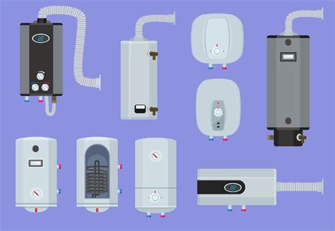 Eco Team | Types of Heating Systems