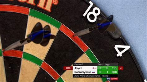 Anastasia Dobromyslova suffers World Darts Championship defeat to Ryan ...