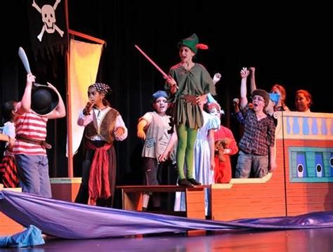 Peter Pan - Easy Fun Play Script for Kids to Perform! | Play scripts for kids, Kids theater ...