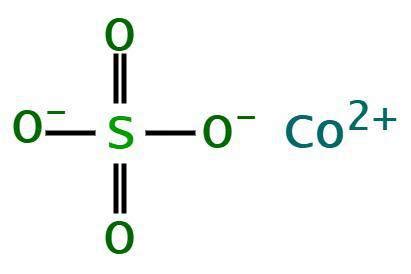 Cobalt (II) Sulfate Formula - Structure, Properties, Uses, and FAQs