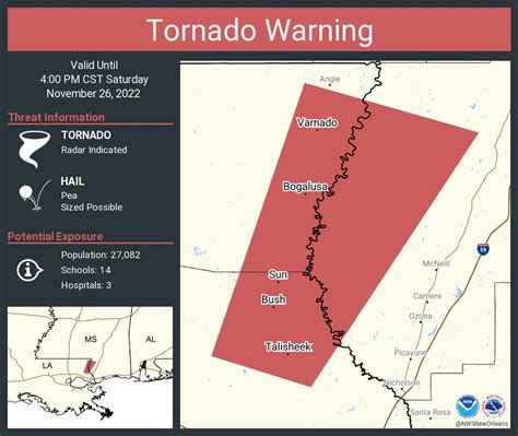 NWS Tornado on Twitter: "Tornado Warning including Bogalusa LA, Varnado LA and Sun LA until 4:00 ...