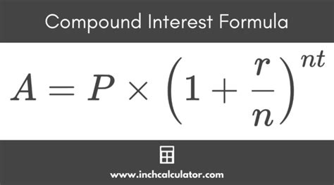 Compound Interest Calculator - Inch Calculator