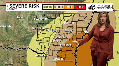 Friday severe weather threats with meteorologist Melinda Mayo