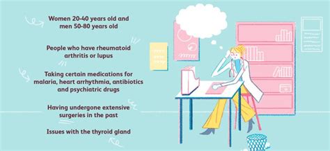 Myasthenia gravis – causes, symptoms, treatment and prognosis – Healthy Food Near Me