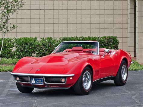 1968, Corvette, L88, 427, 430hp, Convertible, Muscle, Classic, Supercar Wallpapers HD / Desktop ...