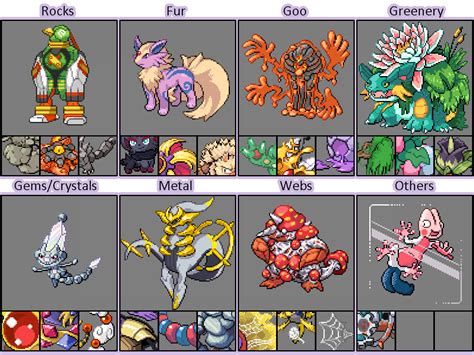 Pokemon Fusion Sprites Generator