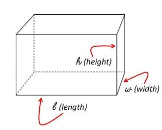 How to Find the Volume of a Box | Study.com