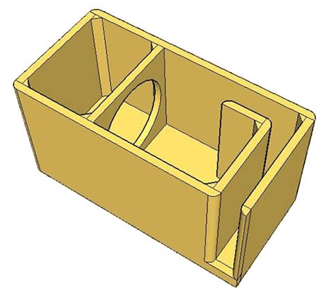 Enclosures designing – THEASIAK – Aditya Gaurav