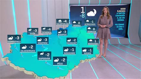 Időjárás 2023-11-28