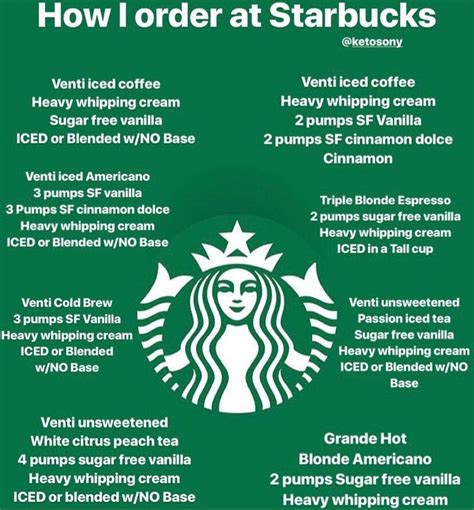 How to order at Starbucks. Here is a little cheat sheet, that will hopefully help you get your ...