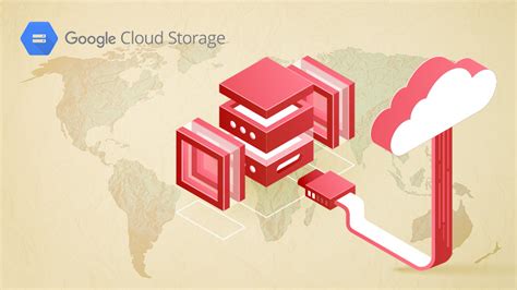 Google Cloud Storage