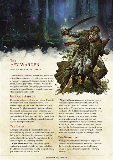 DnD 5e Homebrew — Fey Warden Ranger by Zarieth