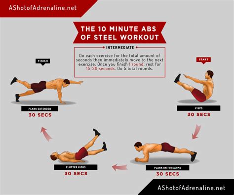 10 Min Abs Workout That Will Give You Abs Of Steel