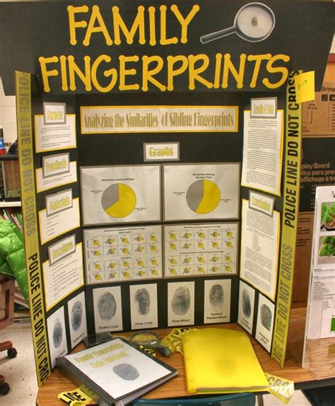 A.J. Revera's science fair project looked at fingerprint similarities ...