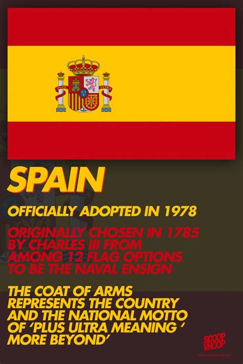 Meaning Of Spain In Hindi ~ Spain Flag Meaning | Digimoncardo