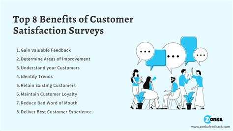 Benefits of Customer Satisfaction Surveys