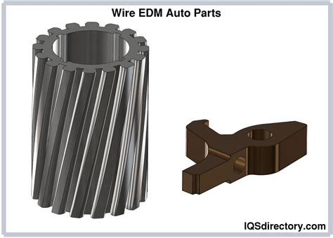 Wire EDM: Components, Types, Applications, and Advantages