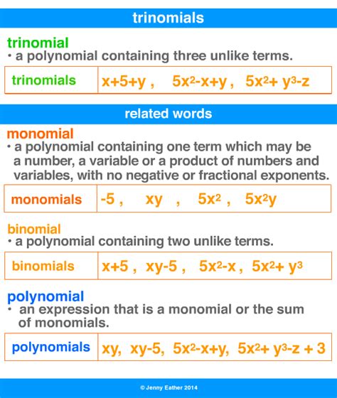 trinomial ~ A Maths Dictionary for Kids Quick Reference by Jenny Eather