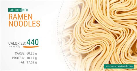 Ramen Noodles Calories and Nutrition (100g)