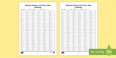 Ultimate Times and Division Tables Challenge (teacher made)