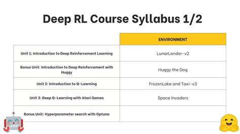 Welcome to the 🤗 Deep Reinforcement Learning Course - Hugging Face Deep RL Course