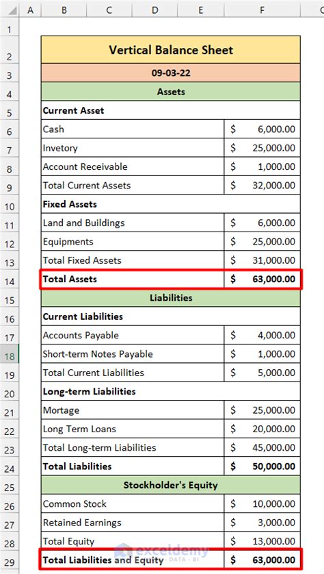 How to Create Vertical Balance Sheet Format in Excel (In 4 Steps)