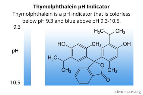 How to Make Thymolphthalein pH Indicator | Chemical structure, Distillation, Positive test