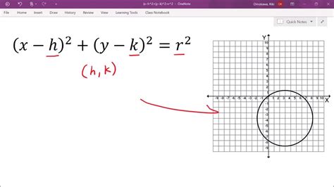 [ Math ] Equations of circles in the coordinate plane, Part 1 - YouTube