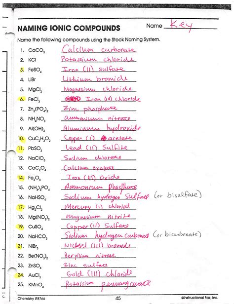 Naming ionic compounds KEY - Organic Chemistry - Studocu