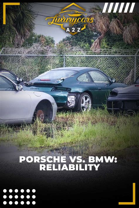 Porsche vs. BMW: Reliability [ Detailed Answer ]