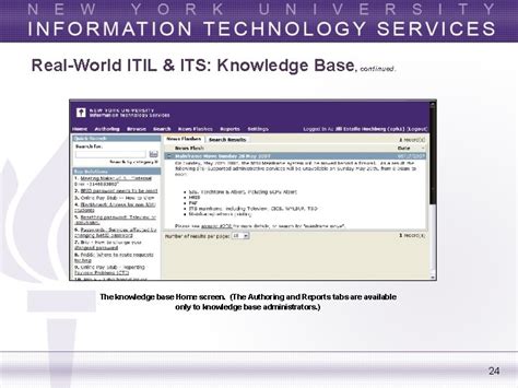 ITIL in the Real World Leveraging ITIL Best