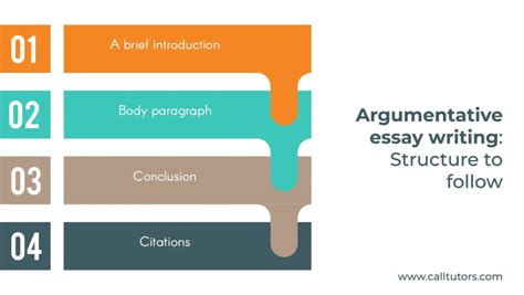 What Is A Claim In Argumentative Writing