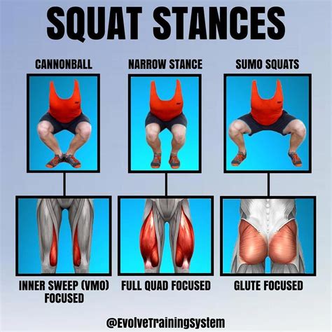 First of all, don't get the wrong idea – squats are a great exercise! ... These people with back ...