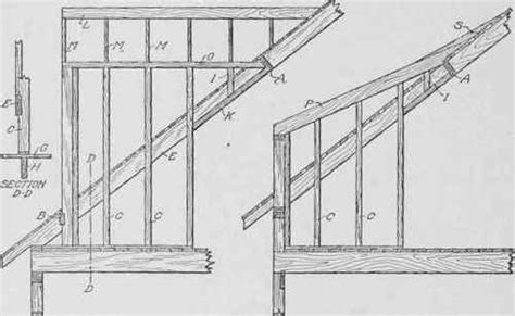 Dormer Windows