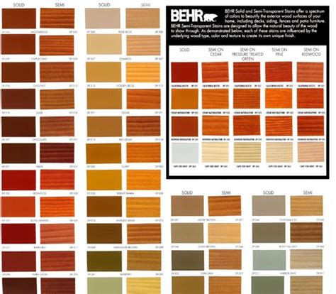 Behr Concrete Stain Today | Flooring Improvements | Deck stain colors ...