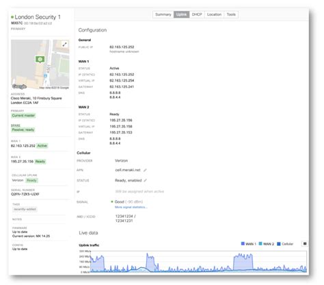 Cisco Meraki Dashboard