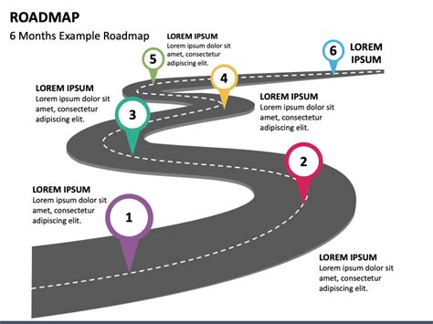 Downloadable Free Editable Roadmap Powerpoint Template