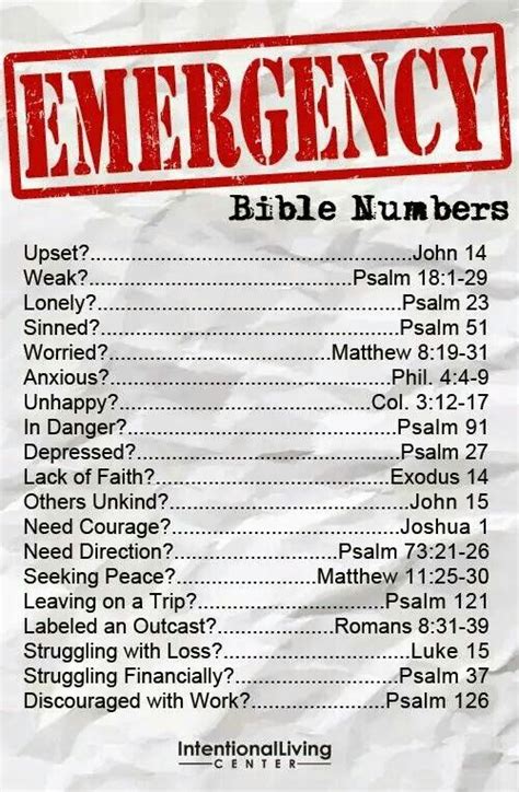 Help bible verses | Quotes and Stories | Pinterest