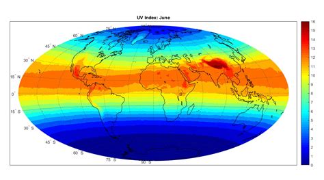 ศักยภาพ Global UV index เดือนกรกฎาคม